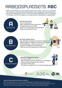 Arbejdspladsens ABC plakat