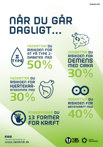TS2024 A4 går dagligt