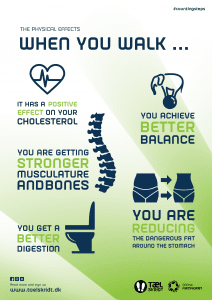 TS2024 A4 physical effects