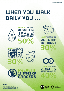 TS2024 A4 walk daily