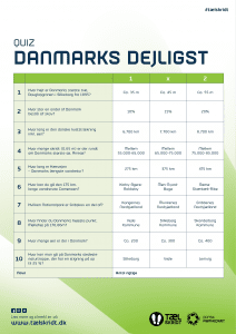 Danmarks Quiz A4 DK