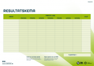 Resultatskema A3 DK