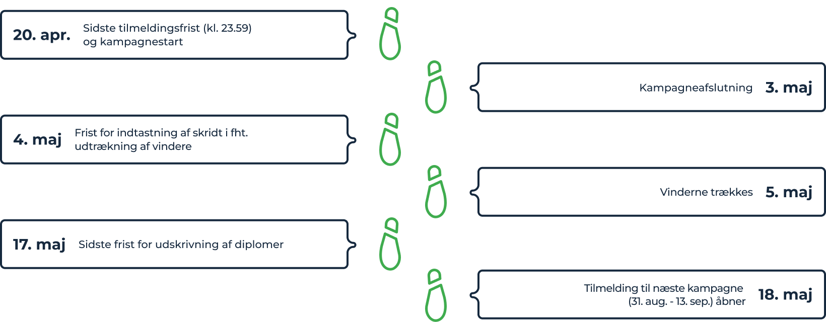 TS2 2026 Vertikal grafik desktop