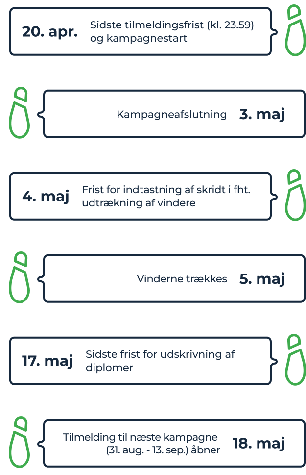 TS2 2026 Vertikal grafik mobile