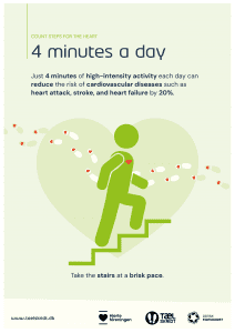 4 minutes a day