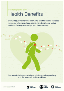 Health benefits